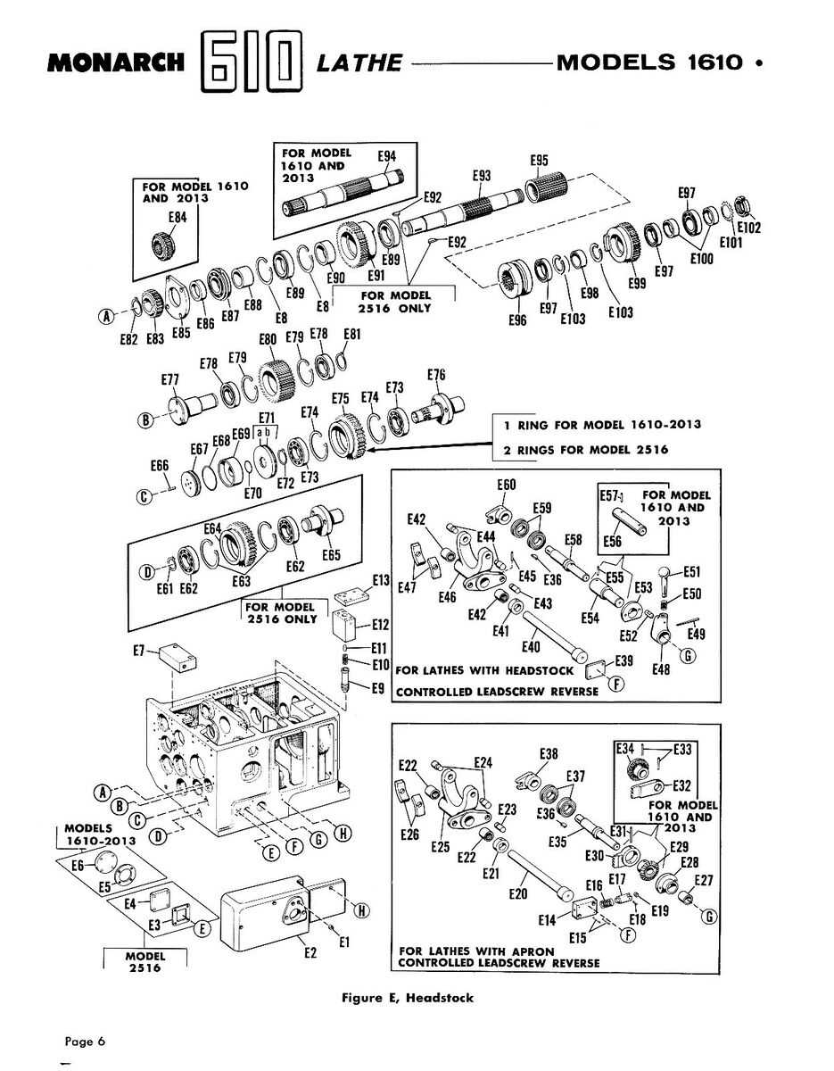 monarch 1110 parts diagram