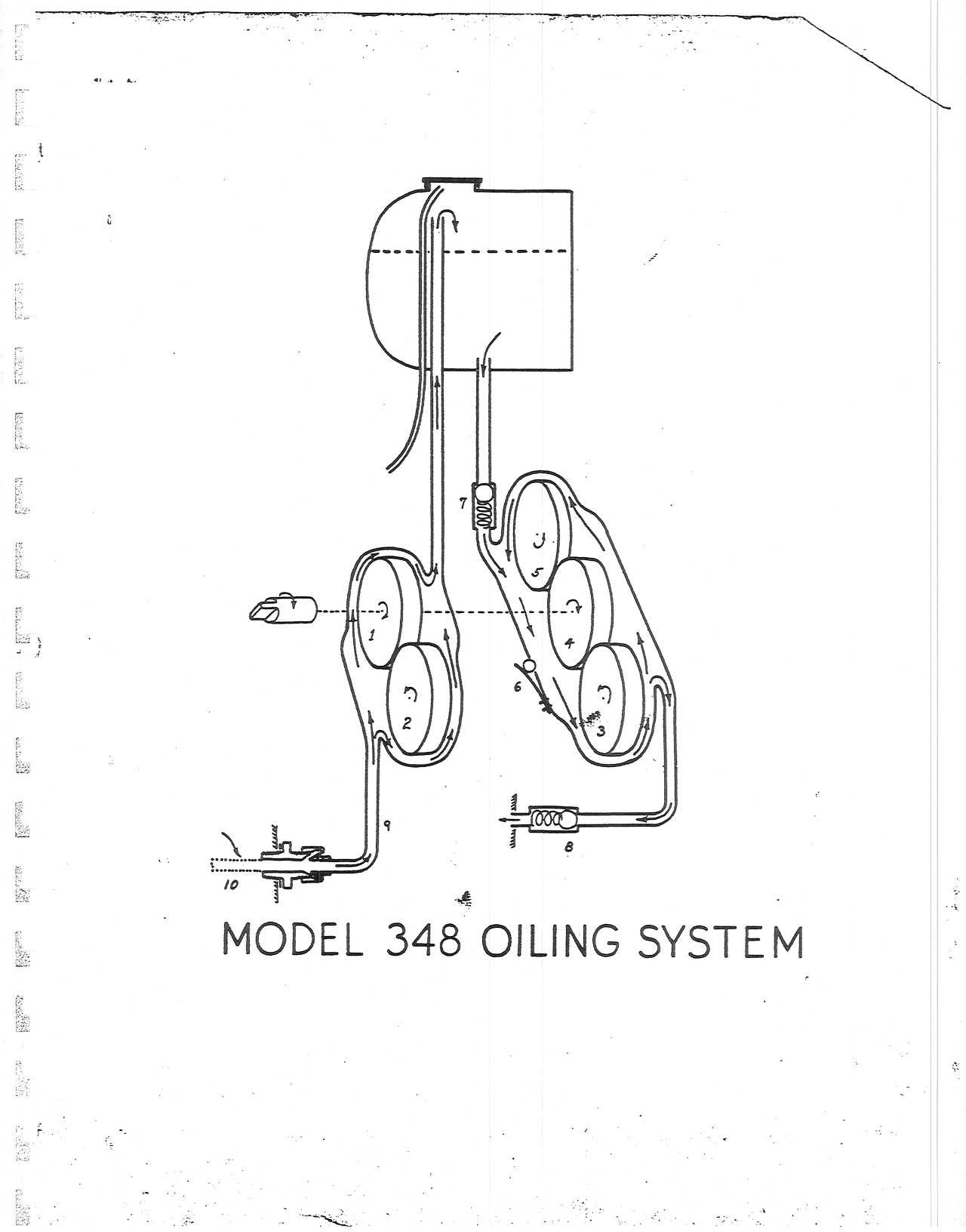 montgomery ward tiller parts diagram