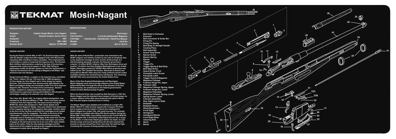 mosin nagant parts diagram