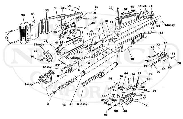 mossberg 500 parts diagram