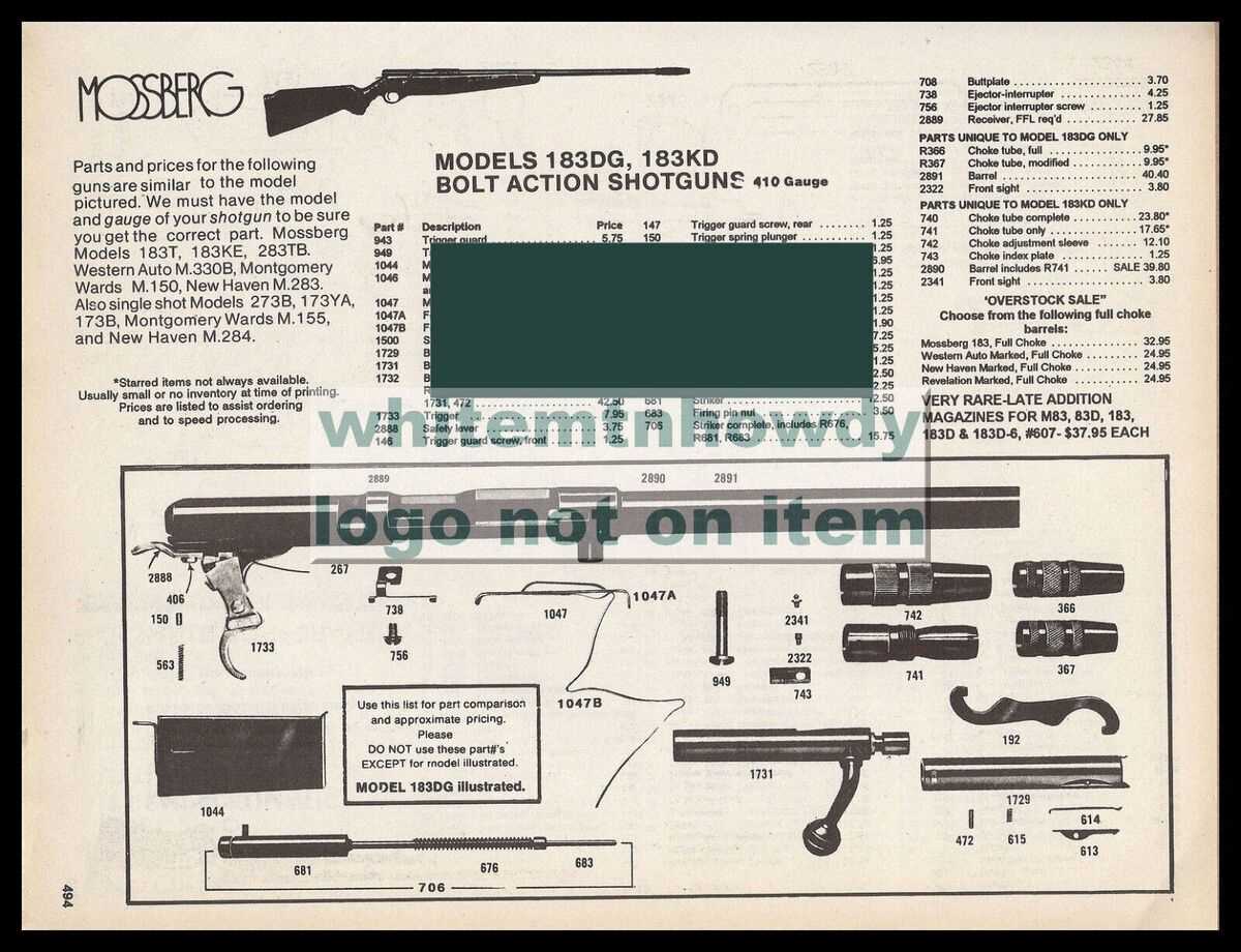 mossberg 835 parts diagram