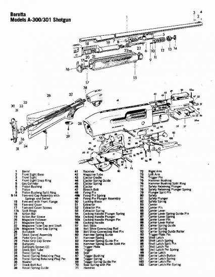 mossberg 930 parts diagram