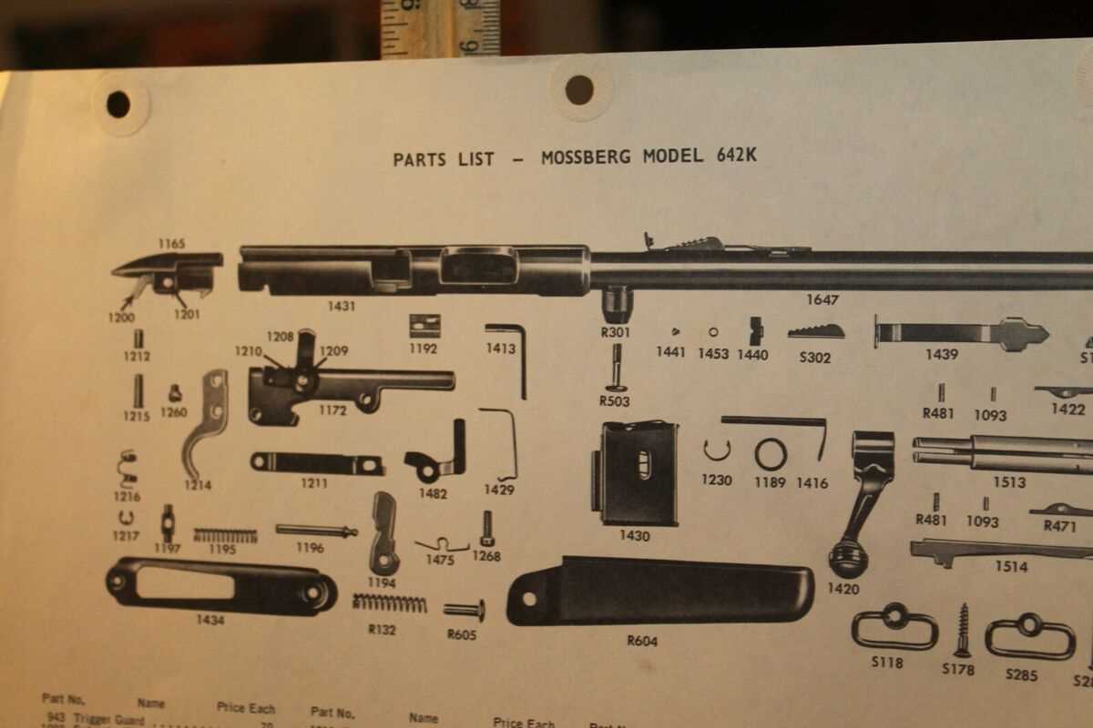 mossberg 930 parts diagram