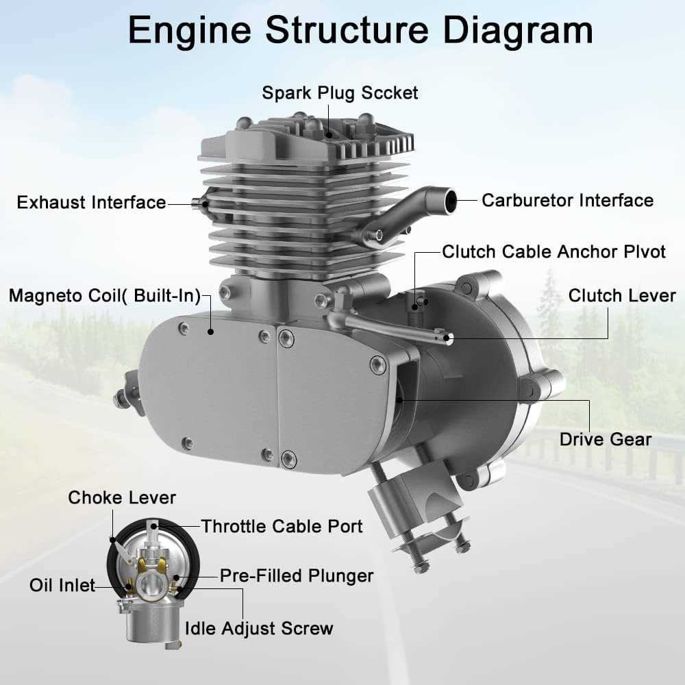 motorized bicycle carburetor parts diagram