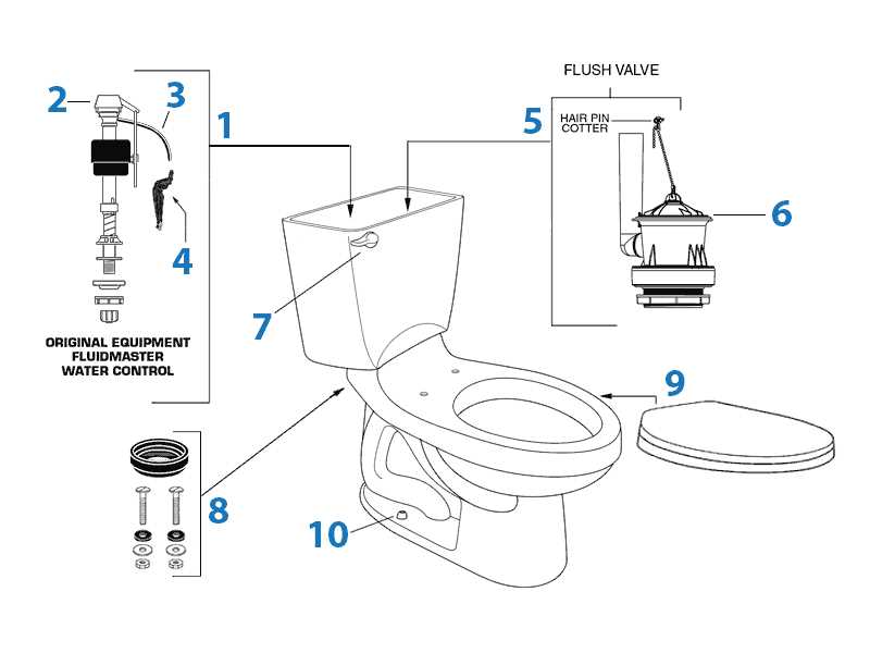 american standard shower parts diagram