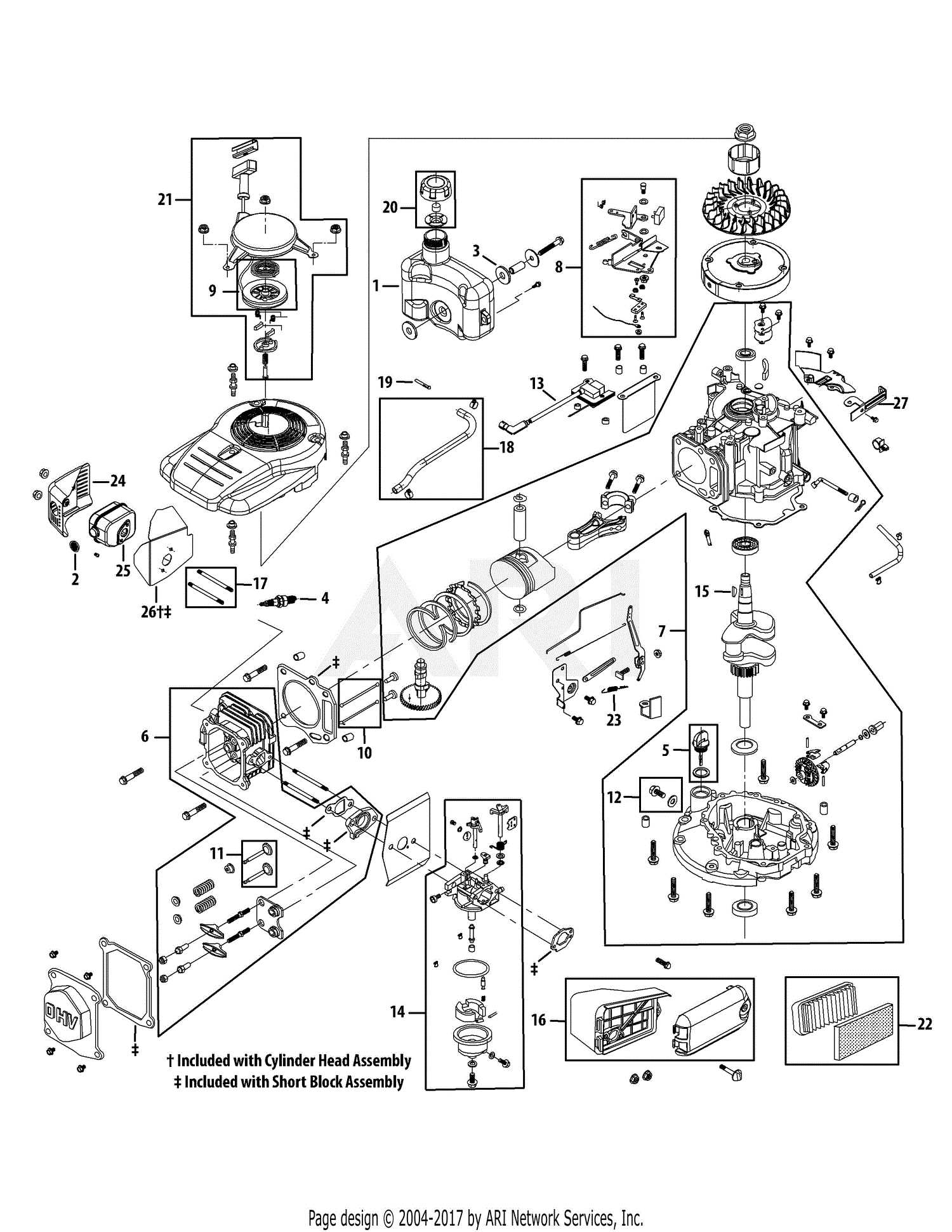 mtd push mower parts diagram