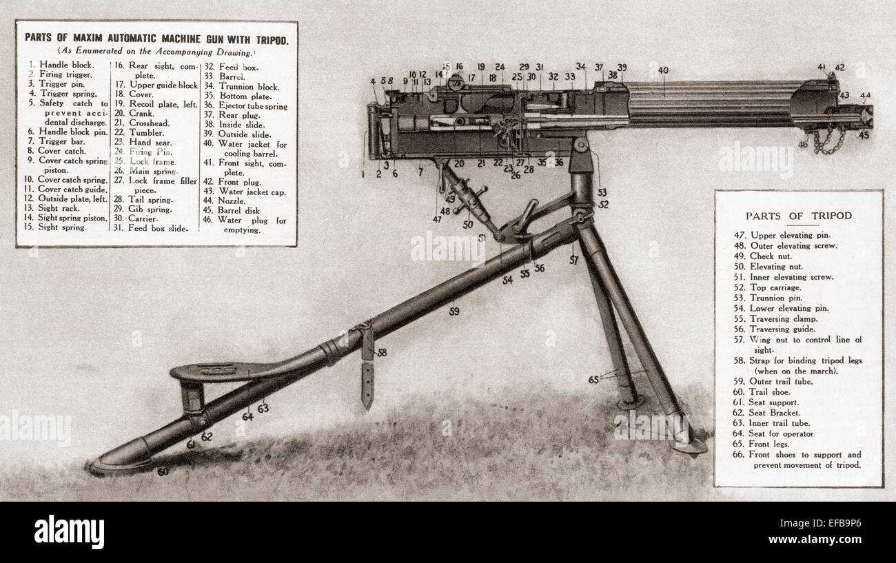 mp5 parts diagram