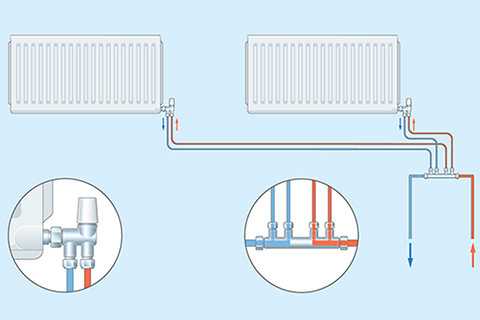 heating radiator parts diagram