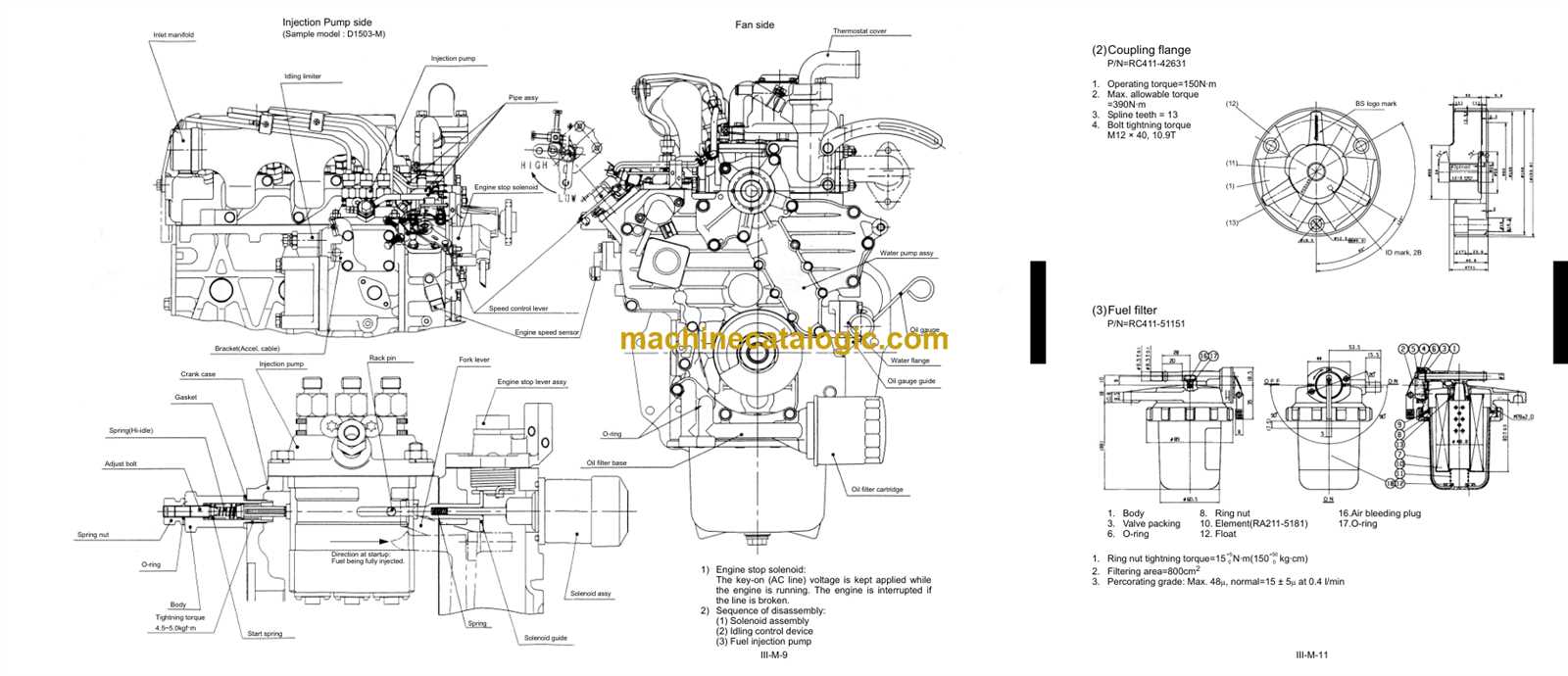 kubota kx121 2 parts diagram