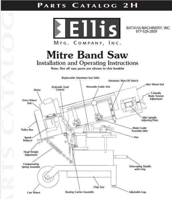 bandsaw parts diagram