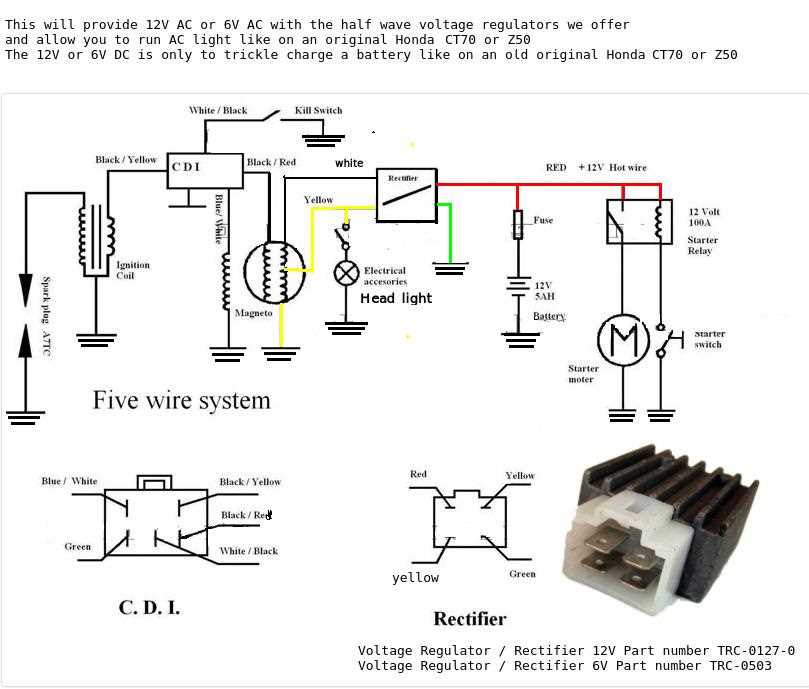 lifan 125cc engine parts diagram