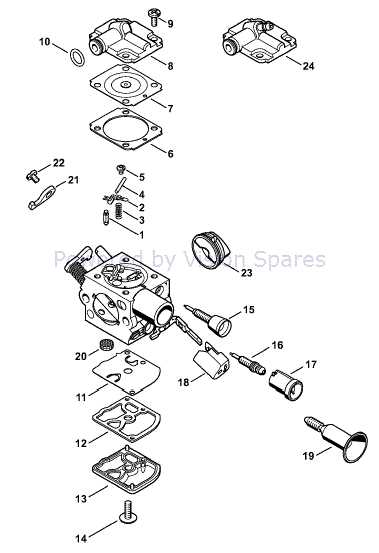 ms 291 parts diagram