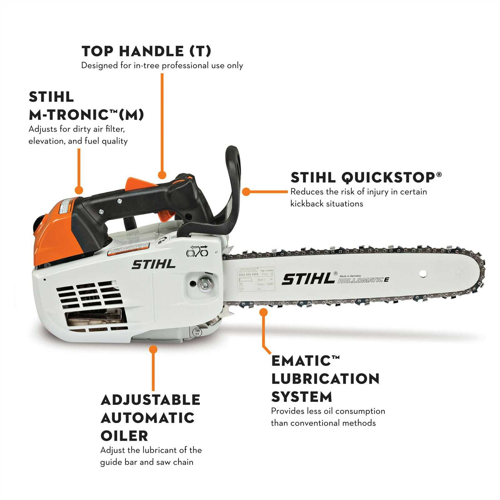 ms201t parts diagram