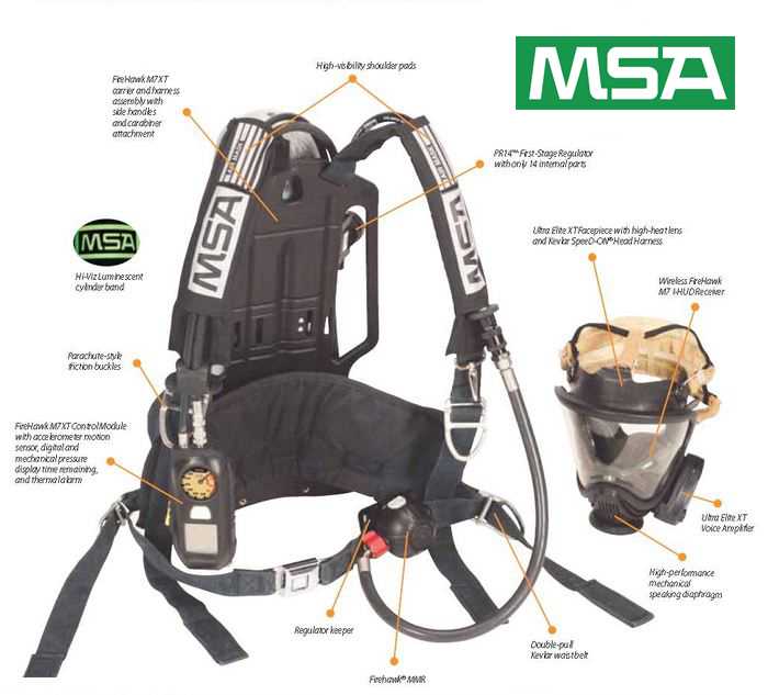 msa g1 parts diagram