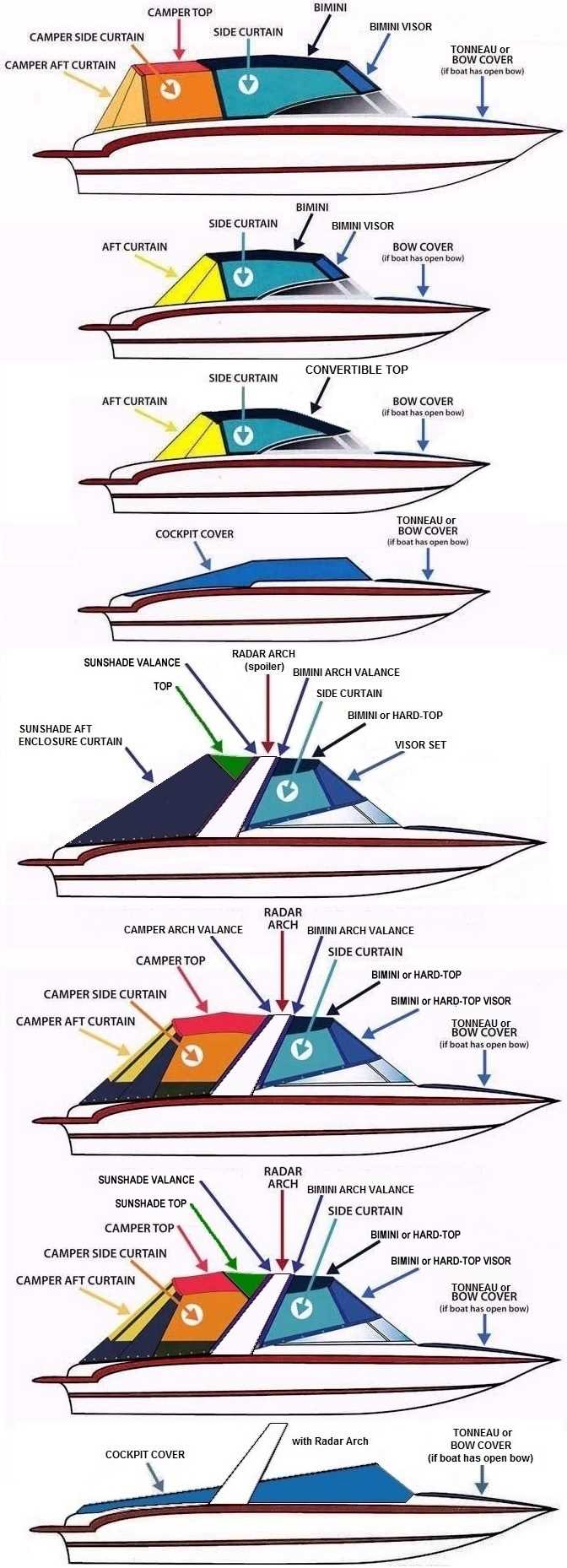 bayliner capri parts diagram