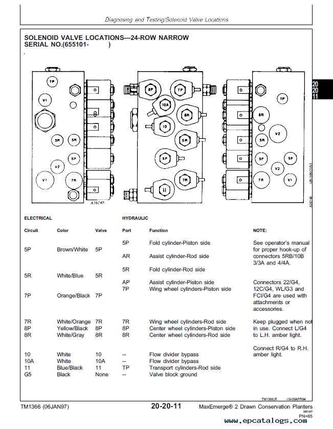 john deere 7200 parts diagram