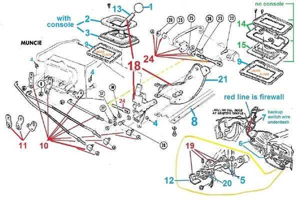 muncie transmission parts diagram