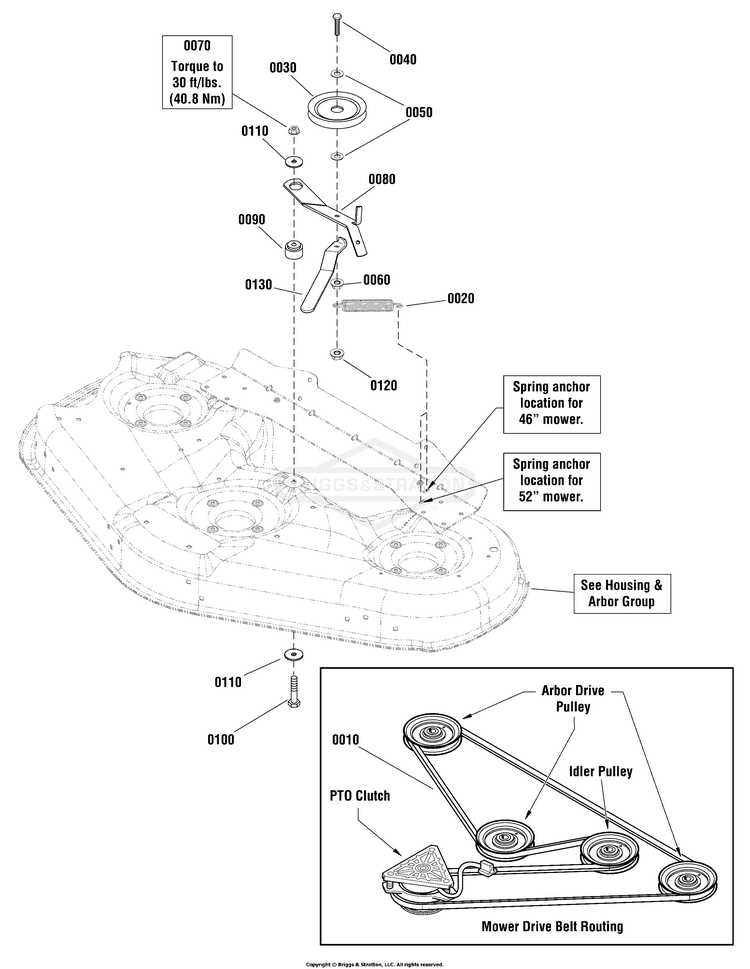 murray riding mower parts diagram