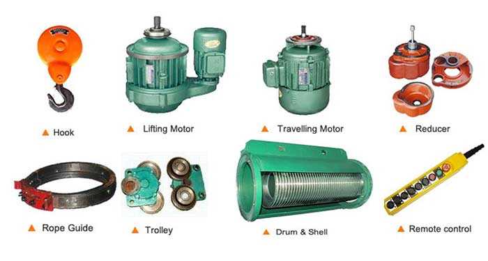 electric hoist parts diagram