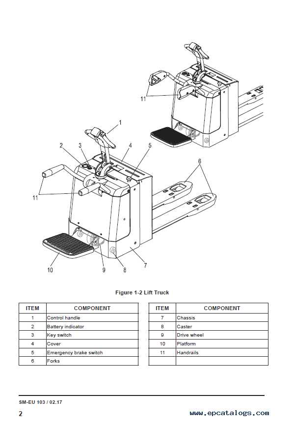 electric pallet jack parts diagram