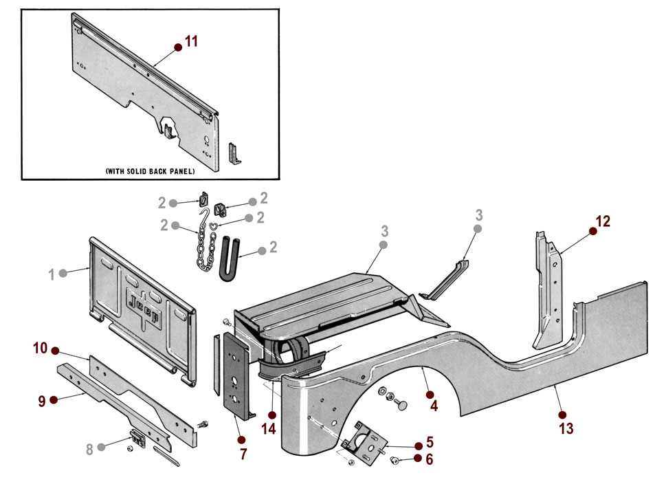 jeep body parts diagram