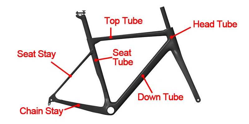 names of bike parts diagram