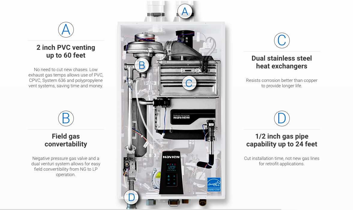 navien npe 210a parts diagram