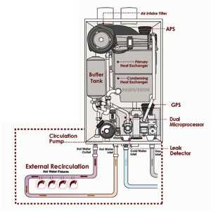 navien tankless water heater parts diagram