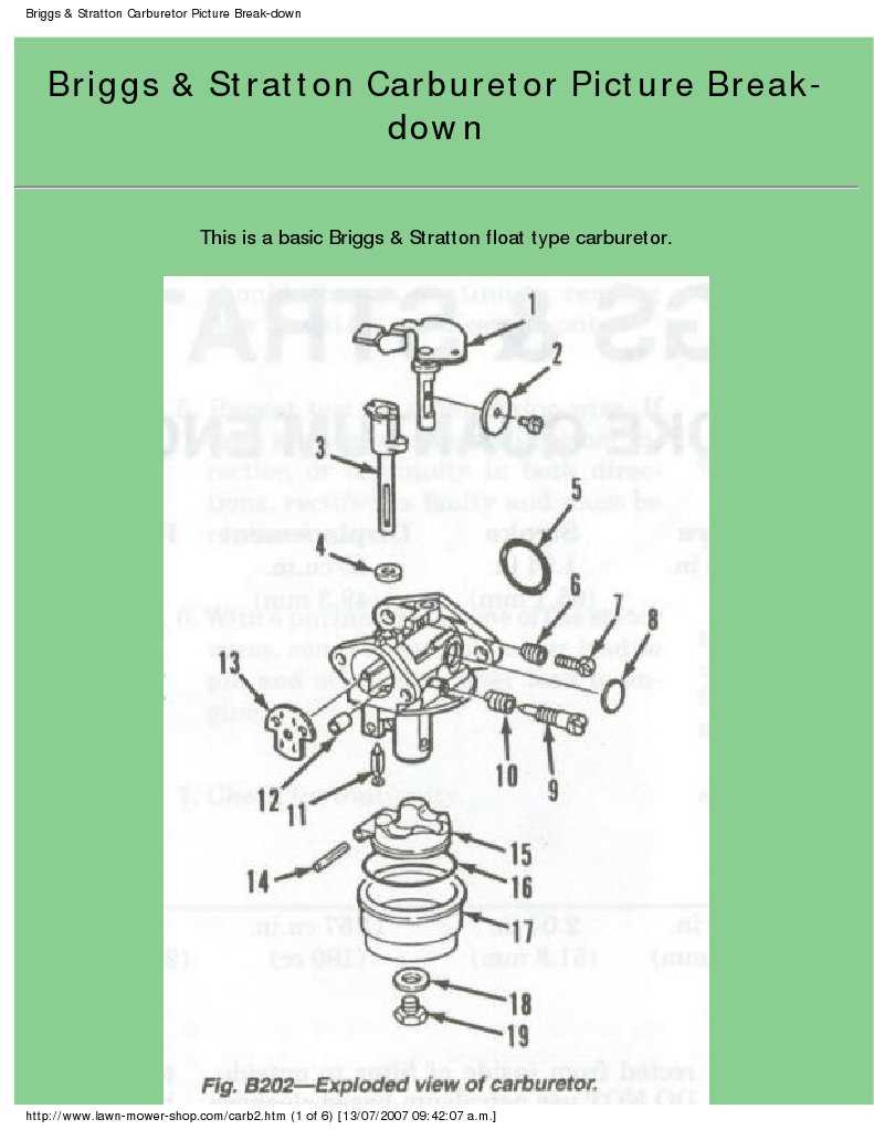 briggs and stratton 6.5 hp engine vertical shaft parts diagram