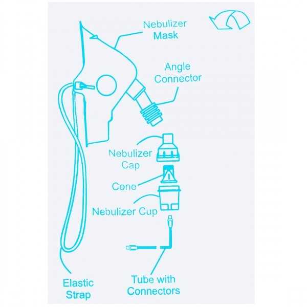 nebulizer parts diagram