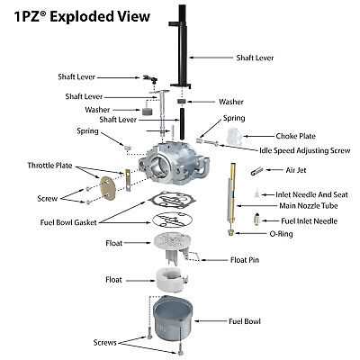 coleman powermate maxa 5000 er parts diagram