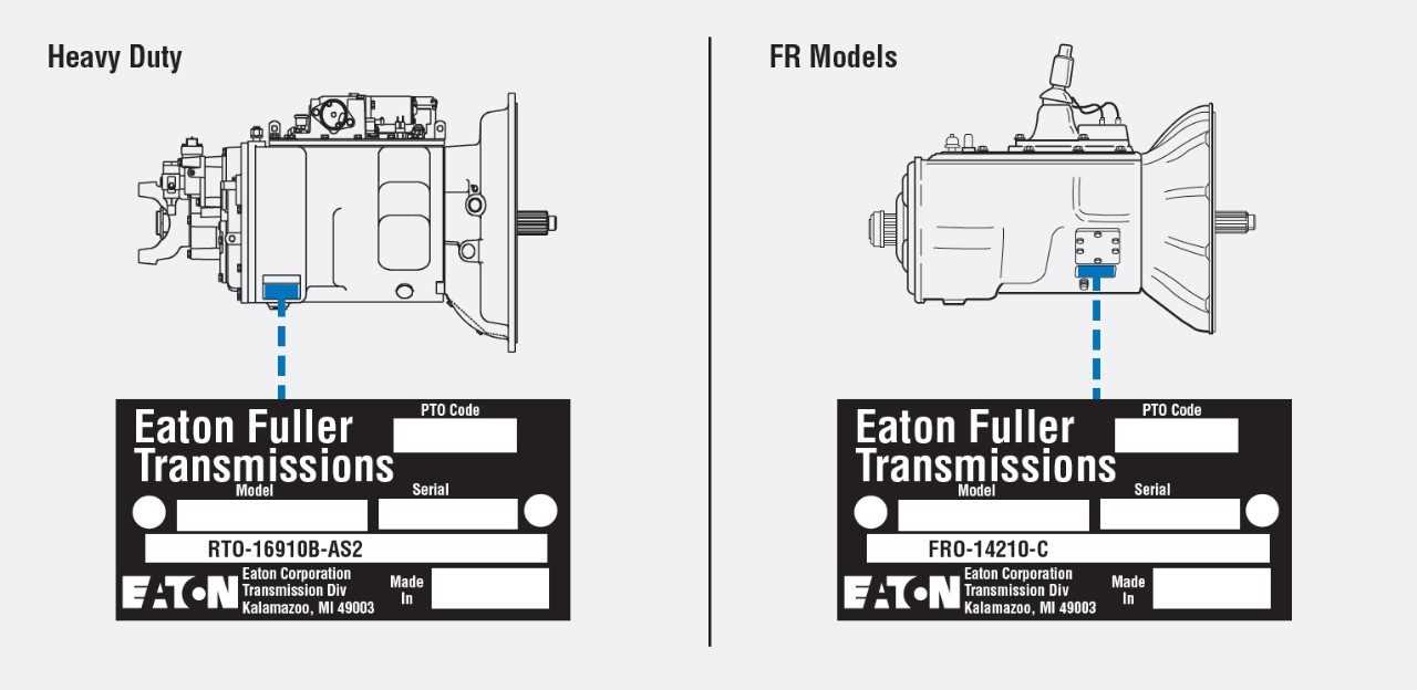 eaton fuller 13 speed transmission parts diagram