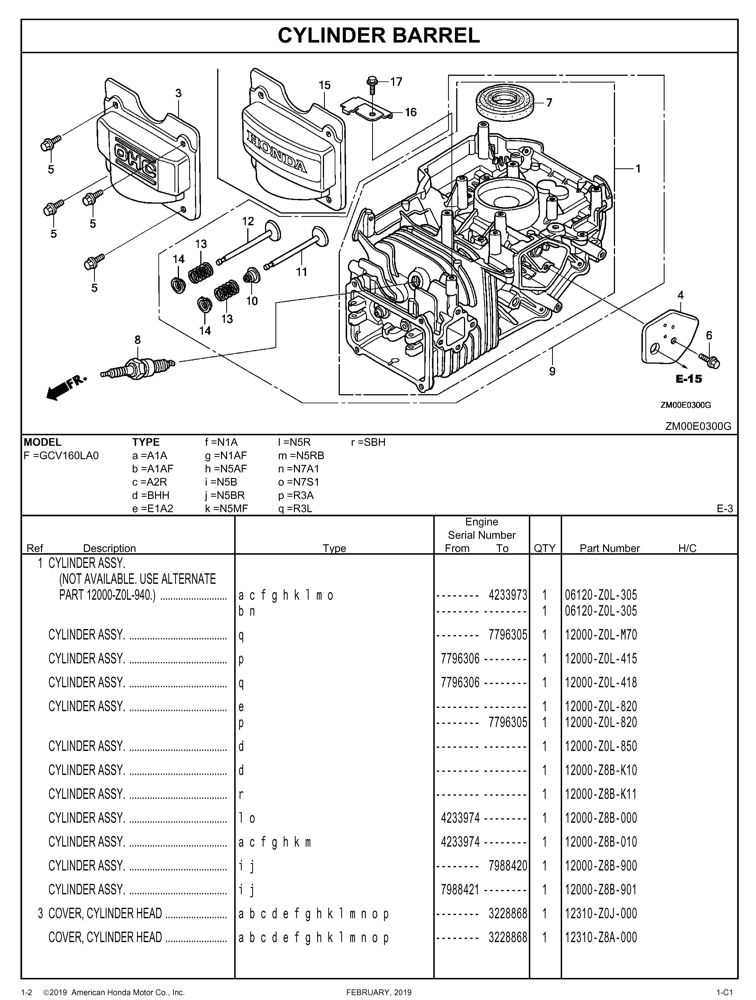 honda gcv 190 parts diagram