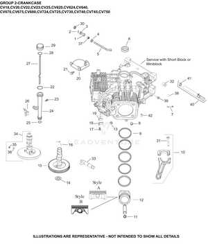 kohler cv730s parts diagram