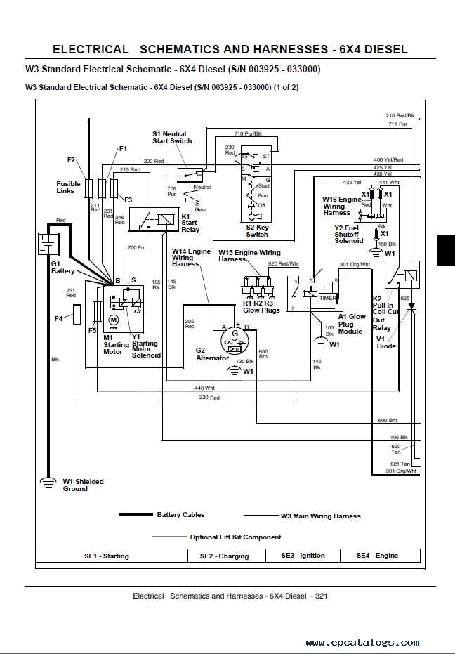 john deere gator tx parts diagram