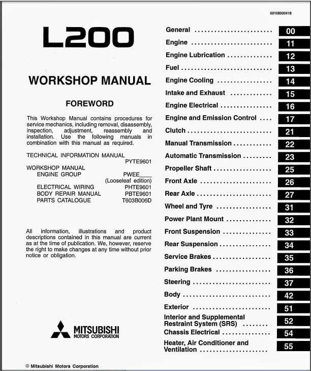 mitsubishi l200 parts diagram