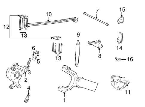 front end suspension parts diagram