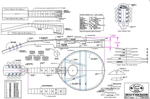 mandolin parts diagram