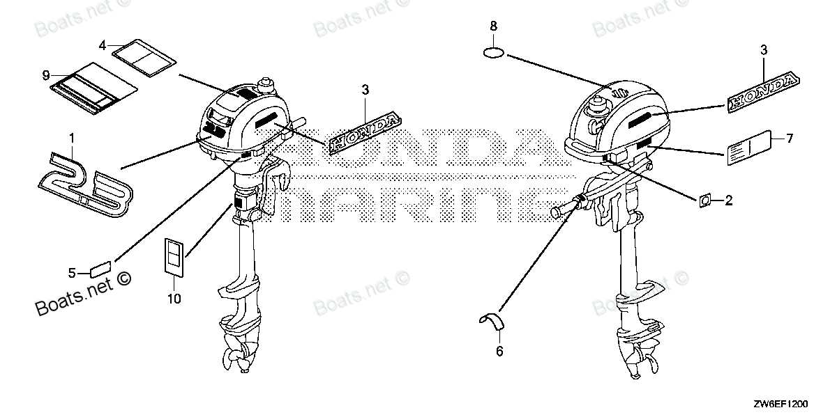 honda outboard parts diagram