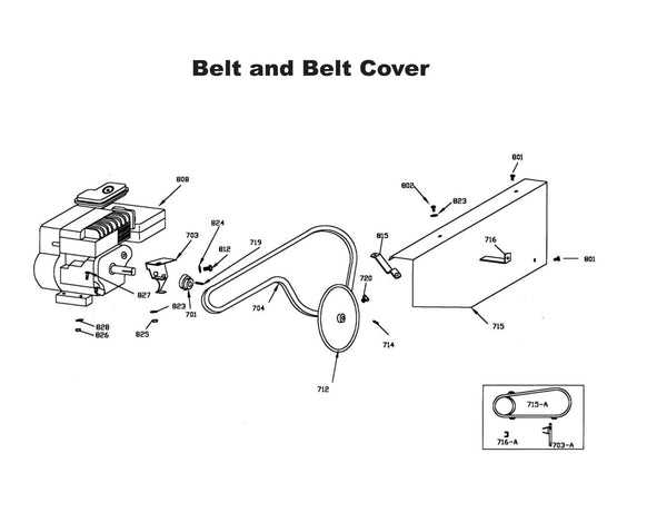 mtd front tine tiller parts diagram