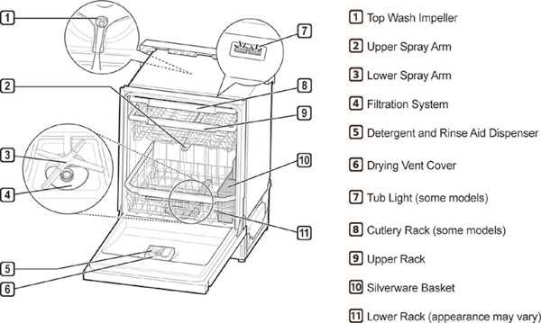 lg ldp6797bd parts diagram