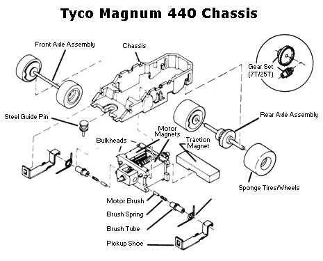 car chassis parts diagram