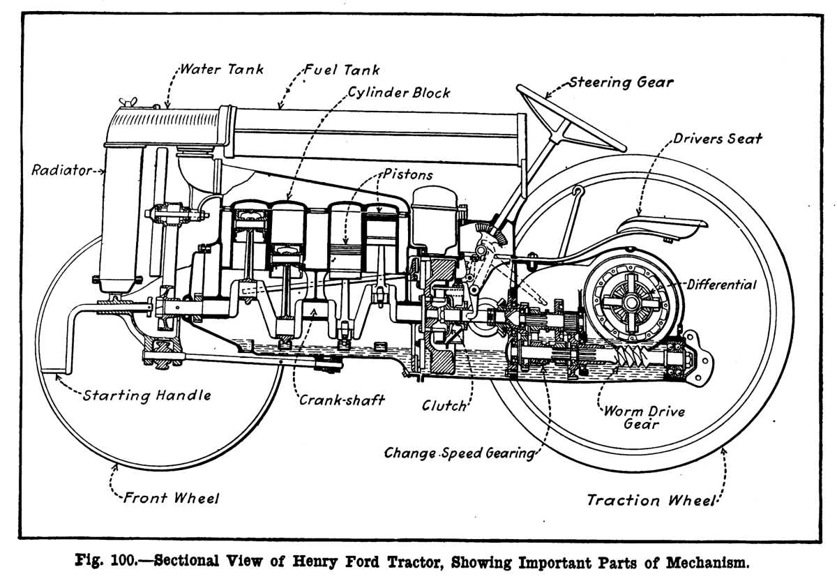 hydrostatic transmission parts diagram