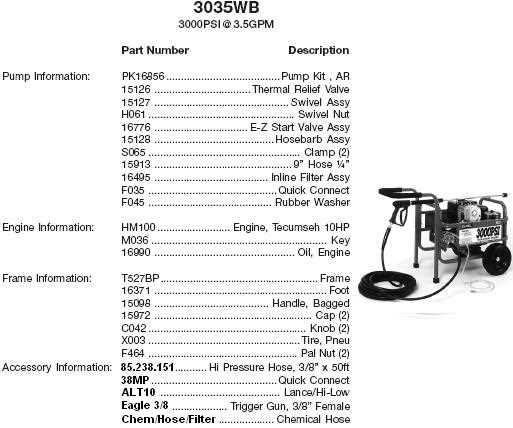 excell pressure washer parts diagram