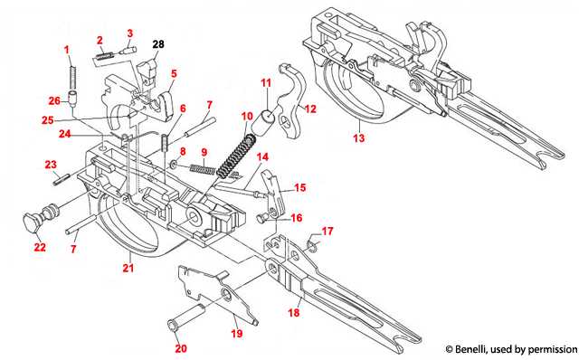 benelli m4 parts diagram