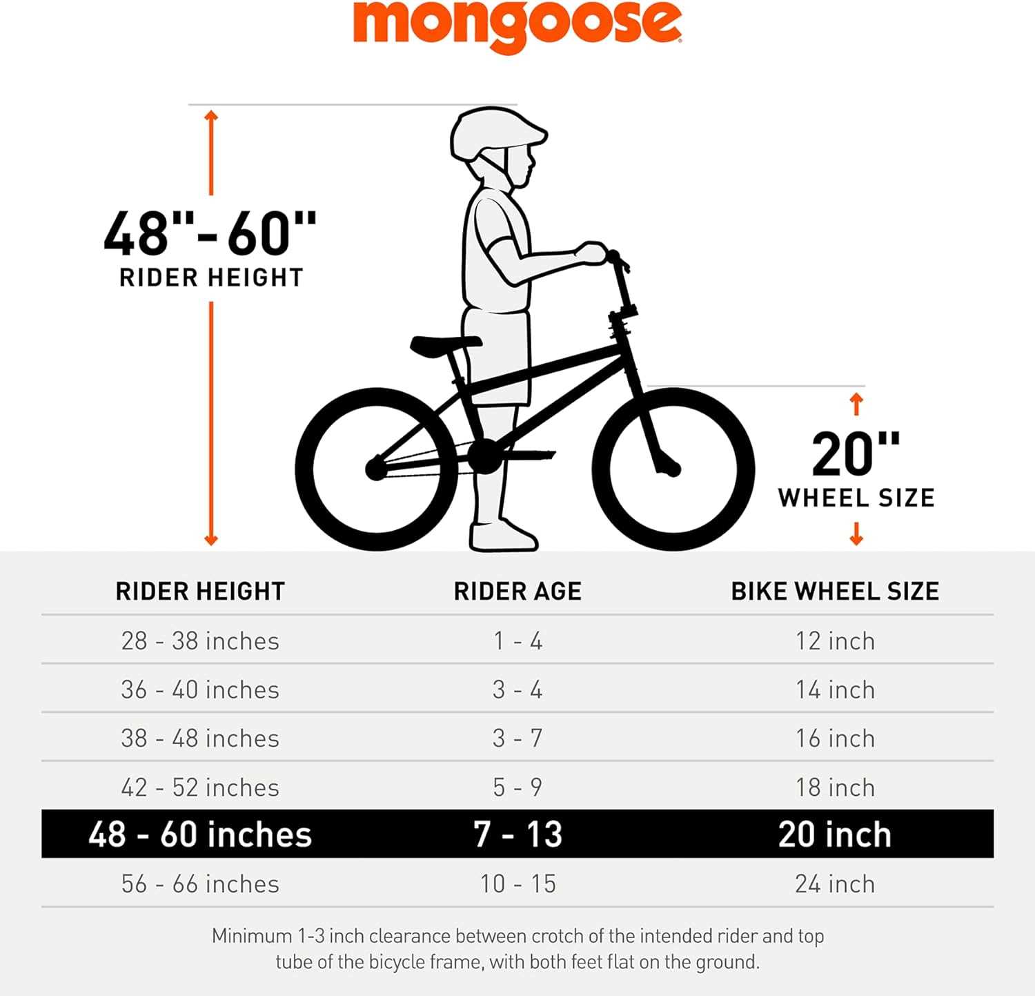 mongoose bike parts diagram