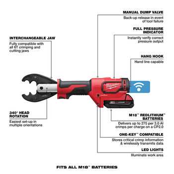 milwaukee multi tool parts diagram