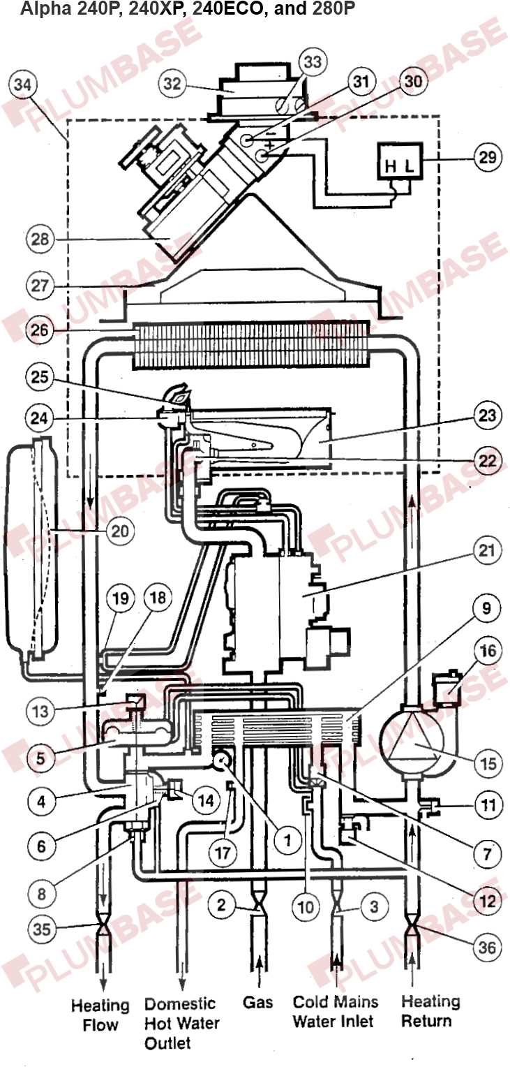 combi boiler parts diagram