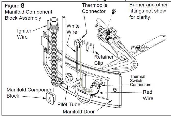 whirlpool gas water heater parts diagram