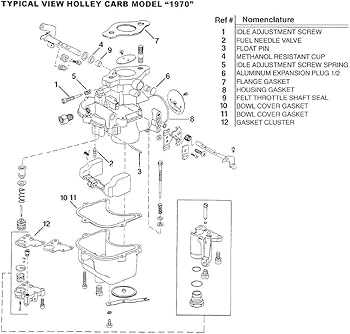 holley carb parts diagram